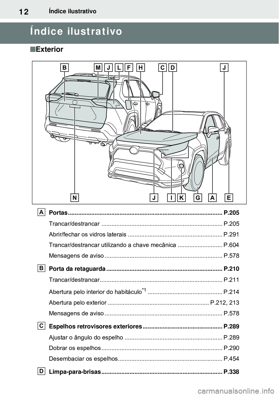 TOYOTA RAV4 PLUG-IN HYBRID 2021  Manual de utilização (in Portuguese) 12Índice ilustrativo
Índice ilustrativo
Exterior
Portas ............................................................................................. P.205
Trancar/destrancar ....................