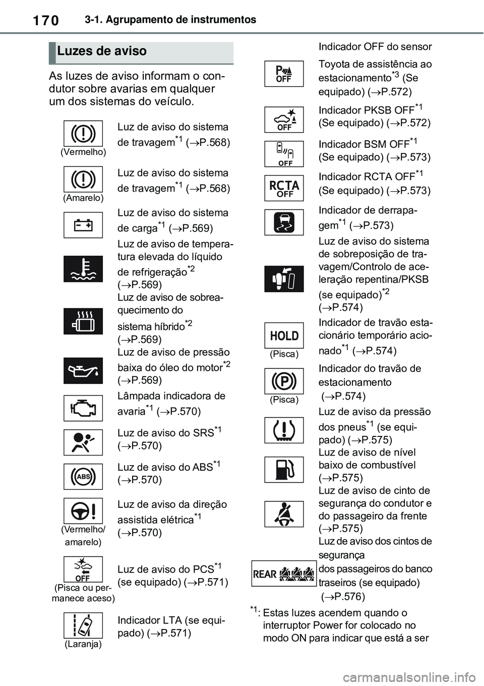 TOYOTA RAV4 PLUG-IN HYBRID 2021 Manual de utilização (in Portuguese) 1703-1. Agrupamento de instrumentos
As luzes de aviso informam o con-
dutor sobre avarias em qualquer
um dos sistemas do veículo.
*1: Estas luzes acendem quando o
interruptor Power for colocado no TOYOTA RAV4 PLUG-IN HYBRID 2021 Manual de utilização (in Portuguese) 1703-1. Agrupamento de instrumentos
As luzes de aviso informam o con-
dutor sobre avarias em qualquer
um dos sistemas do veículo.
*1: Estas luzes acendem quando o
interruptor Power for colocado no