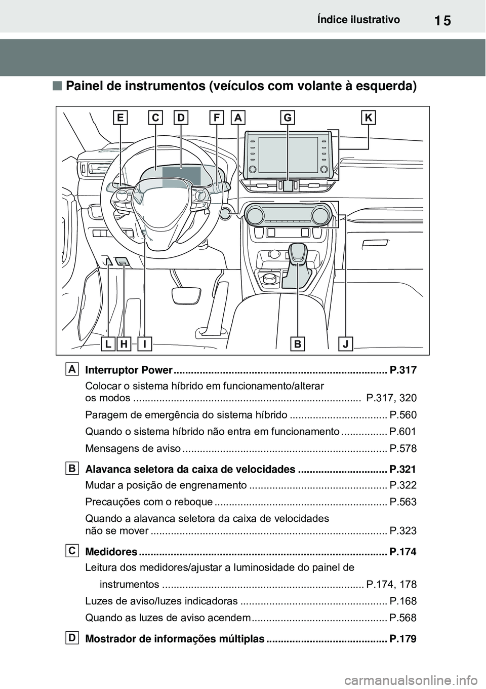 TOYOTA RAV4 PLUG-IN HYBRID 2021 Manual de utilização (in Portuguese) 15Índice ilustrativo
Painel de instrumentos (veículos com volante à esquerda)
Interruptor Power .......................................................................... P.317
Colocar o sistem TOYOTA RAV4 PLUG-IN HYBRID 2021 Manual de utilização (in Portuguese) 15Índice ilustrativo
Painel de instrumentos (veículos com volante à esquerda)
Interruptor Power .......................................................................... P.317
Colocar o sistem