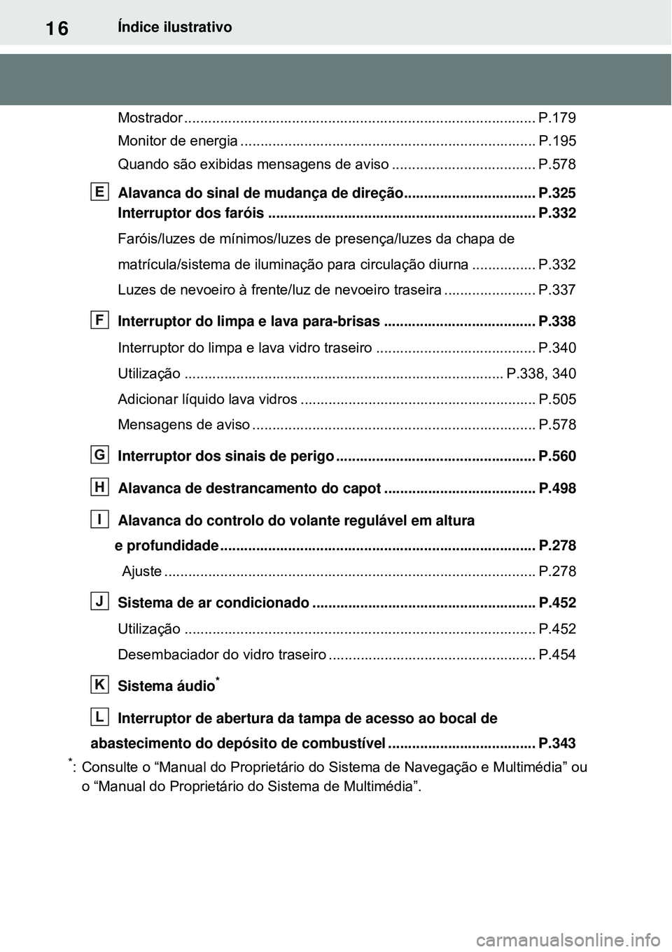 TOYOTA RAV4 PLUG-IN HYBRID 2021 Manual de utilização (in Portuguese) 16Índice ilustrativo
Mostrador ........................................................................................ P.179
Monitor de energia ...................................................... TOYOTA RAV4 PLUG-IN HYBRID 2021 Manual de utilização (in Portuguese) 16Índice ilustrativo
Mostrador ........................................................................................ P.179
Monitor de energia ......................................................