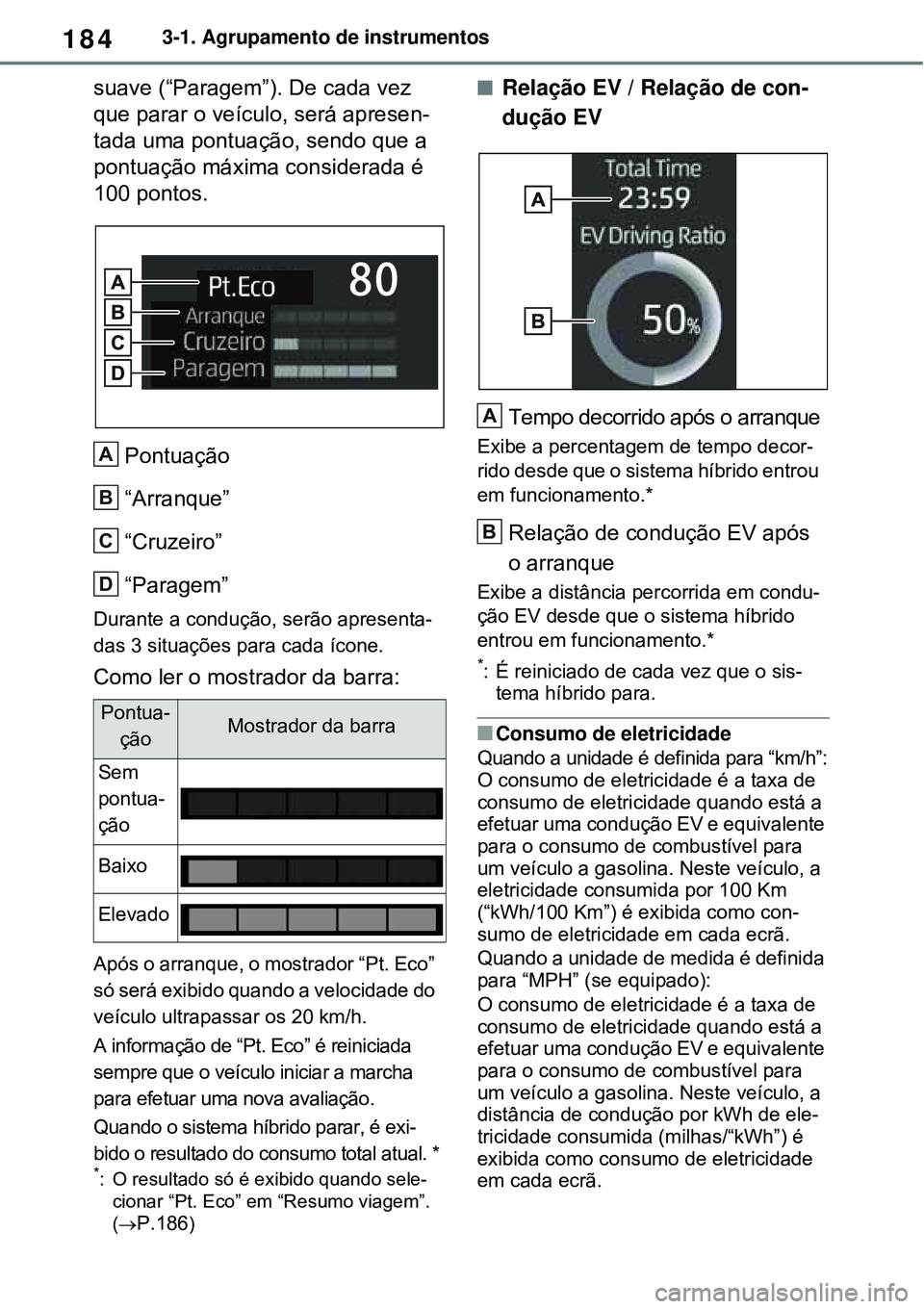 TOYOTA RAV4 PLUG-IN HYBRID 2021 Manual de utilização (in Portuguese) 1843-1. Agrupamento de instrumentos
suave (“Paragem”). De cada vez
que parar o veículo, será apresen-
tada uma pontuação, sendo que a
pontuação máxima considerada é
100 pontos.
Pontua TOYOTA RAV4 PLUG-IN HYBRID 2021 Manual de utilização (in Portuguese) 1843-1. Agrupamento de instrumentos
suave (“Paragem”). De cada vez
que parar o veículo, será apresen-
tada uma pontuação, sendo que a
pontuação máxima considerada é
100 pontos.
Pontua