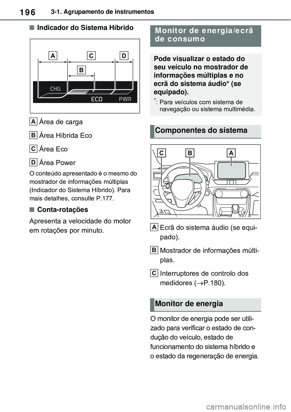 TOYOTA RAV4 PLUG-IN HYBRID 2021 Manual de utilização (in Portuguese) 1963-1. Agrupamento de instrumentos
Indicador do Sistema Híbrido
Área de carga
Área Híbrida Eco
Área Eco
Área Power
O conteúdo apresentado é o mesmo do
mostrador de informações múltipla TOYOTA RAV4 PLUG-IN HYBRID 2021 Manual de utilização (in Portuguese) 1963-1. Agrupamento de instrumentos
Indicador do Sistema Híbrido
Área de carga
Área Híbrida Eco
Área Eco
Área Power
O conteúdo apresentado é o mesmo do
mostrador de informações múltipla