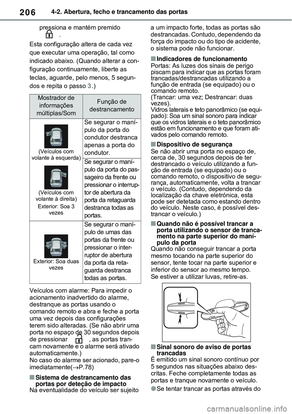 TOYOTA RAV4 PLUG-IN HYBRID 2021 Manual de utilização (in Portuguese) 2064-2. Abertura, fecho e trancamento das portas
pressiona e mantém premido
.
Esta configuração altera de cada vez
que executar uma operação, tal como
indicado abaixo. (Quando alterar a con-
f TOYOTA RAV4 PLUG-IN HYBRID 2021 Manual de utilização (in Portuguese) 2064-2. Abertura, fecho e trancamento das portas
pressiona e mantém premido
.
Esta configuração altera de cada vez
que executar uma operação, tal como
indicado abaixo. (Quando alterar a con-
f