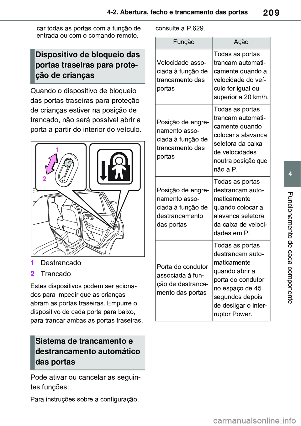 TOYOTA RAV4 PLUG-IN HYBRID 2021  Manual de utilização (in Portuguese) 209
4 4-2. Abertura, fecho e trancamento das portas
Funcionamento de cada componente
car todas as portas com a função de 
entrada ou com o comando remoto.
Quando o dispositivo de bloqueio 
das porta