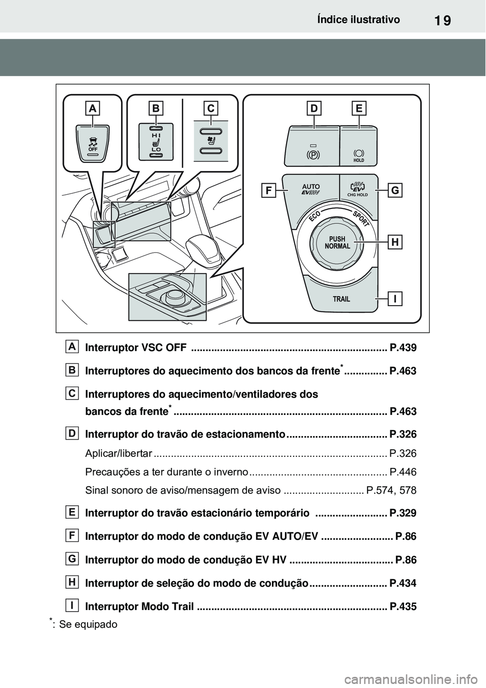 TOYOTA RAV4 PLUG-IN HYBRID 2021 Manual de utilização (in Portuguese) 19Índice ilustrativo
Interruptor VSC OFF .................................................................... P.439
Interruptores do aquecimento dos bancos da frente
*............... P.463
Interrupt TOYOTA RAV4 PLUG-IN HYBRID 2021 Manual de utilização (in Portuguese) 19Índice ilustrativo
Interruptor VSC OFF .................................................................... P.439
Interruptores do aquecimento dos bancos da frente
*............... P.463
Interrupt