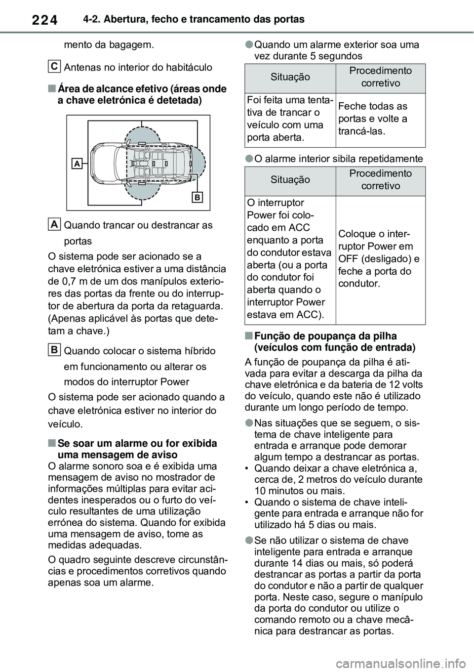 TOYOTA RAV4 PLUG-IN HYBRID 2021 Manual de utilização (in Portuguese) 2244-2. Abertura, fecho e trancamento das portas
mento da bagagem.
Antenas no interior do habitáculo
Área de alcance efetivo (áreas onde
a chave eletrónica é detetada)
Quando trancar ou destr TOYOTA RAV4 PLUG-IN HYBRID 2021 Manual de utilização (in Portuguese) 2244-2. Abertura, fecho e trancamento das portas
mento da bagagem.
Antenas no interior do habitáculo
Área de alcance efetivo (áreas onde
a chave eletrónica é detetada)
Quando trancar ou destr