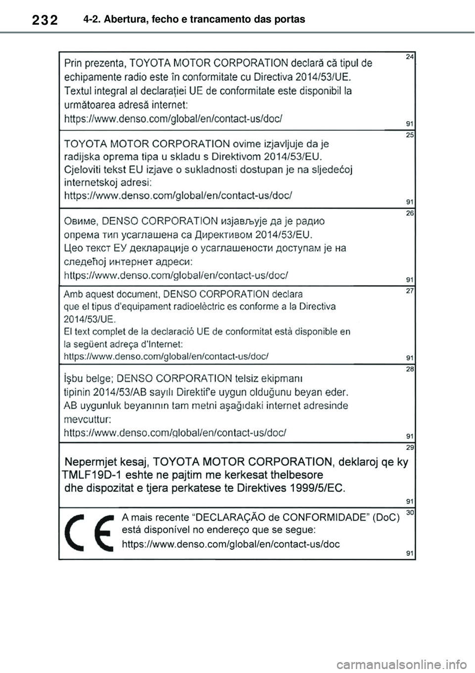TOYOTA RAV4 PLUG-IN HYBRID 2021  Manual de utilização (in Portuguese) 2324-2. Abertura, fecho e trancamento das portas 