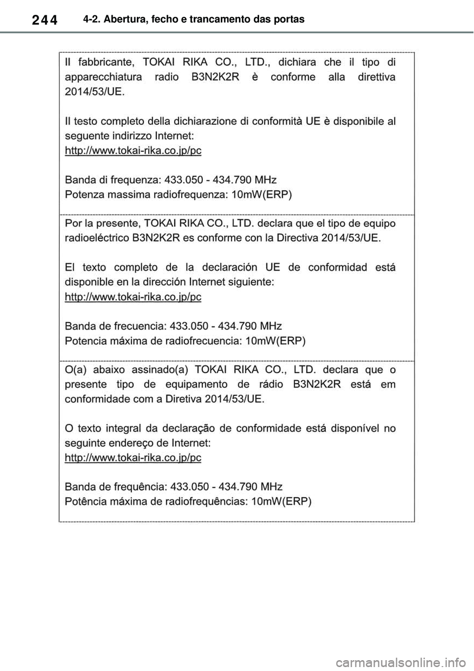 TOYOTA RAV4 PLUG-IN HYBRID 2021  Manual de utilização (in Portuguese) 2444-2. Abertura, fecho e trancamento das portas 