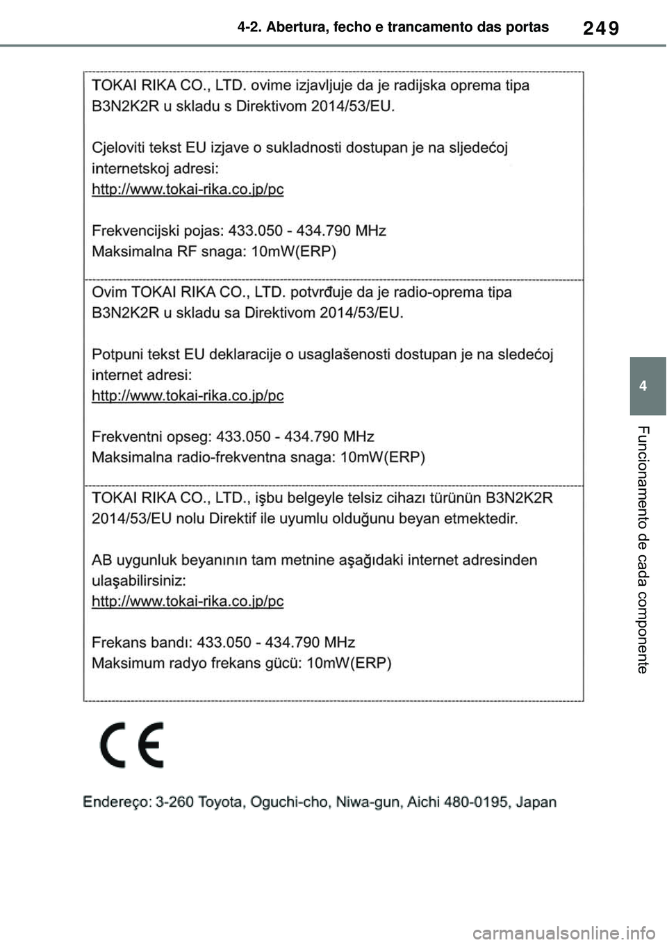 TOYOTA RAV4 PLUG-IN HYBRID 2021  Manual de utilização (in Portuguese) 249
4 4-2. Abertura, fecho e trancamento das portas
Funcionamento de cada componente 