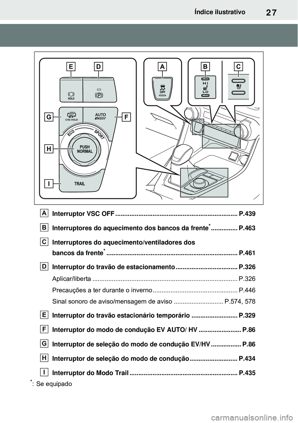 TOYOTA RAV4 PLUG-IN HYBRID 2021 Manual de utilização (in Portuguese) 27Índice ilustrativo
Interruptor VSC OFF ..................................................................... P.439
Interruptores do aquecimento dos bancos da frente
*............... P.463
Interrupt TOYOTA RAV4 PLUG-IN HYBRID 2021 Manual de utilização (in Portuguese) 27Índice ilustrativo
Interruptor VSC OFF ..................................................................... P.439
Interruptores do aquecimento dos bancos da frente
*............... P.463
Interrupt