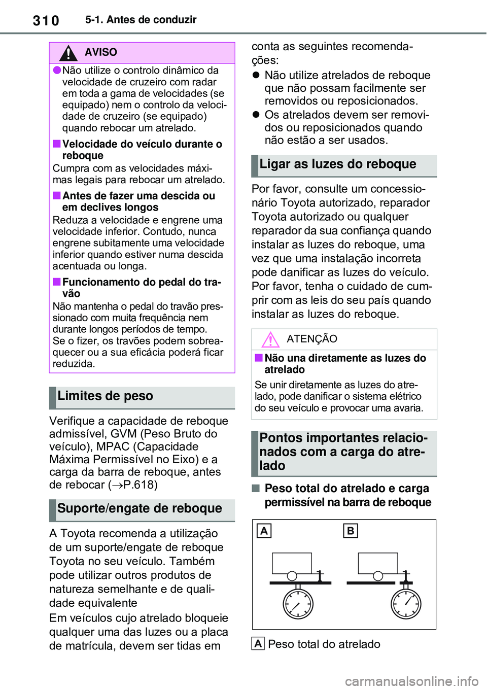 TOYOTA RAV4 PLUG-IN HYBRID 2021 Manual de utilização (in Portuguese) 3105-1. Antes de conduzir
Verifique a capacidade de reboque
admissível, GVM (Peso Bruto do
veículo), MPAC (Capacidade
Máxima Permissível no Eixo) e a
carga da barra de reboque, antes
de reboc TOYOTA RAV4 PLUG-IN HYBRID 2021 Manual de utilização (in Portuguese) 3105-1. Antes de conduzir
Verifique a capacidade de reboque
admissível, GVM (Peso Bruto do
veículo), MPAC (Capacidade
Máxima Permissível no Eixo) e a
carga da barra de reboque, antes
de reboc