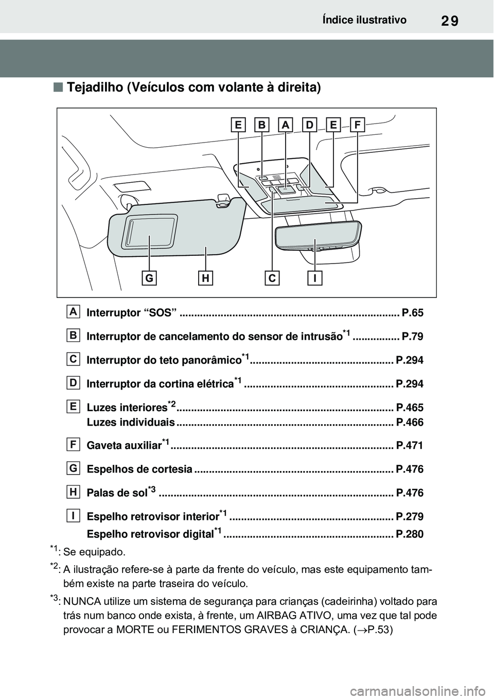 TOYOTA RAV4 PLUG-IN HYBRID 2021  Manual de utilização (in Portuguese) 29Índice ilustrativo
 Tejadilho (Veículos com volante à direita)
Interruptor “SOS” ........................................................................... P.65
Interruptor de cancelament