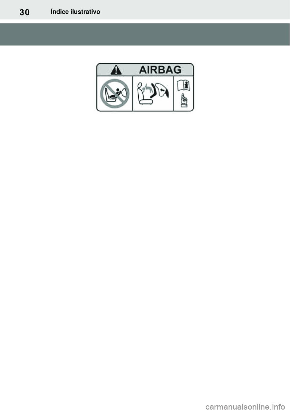 TOYOTA RAV4 PLUG-IN HYBRID 2021 Manual de utilização (in Portuguese) 30Índice ilustrativo TOYOTA RAV4 PLUG-IN HYBRID 2021 Manual de utilização (in Portuguese) 30Índice ilustrativo