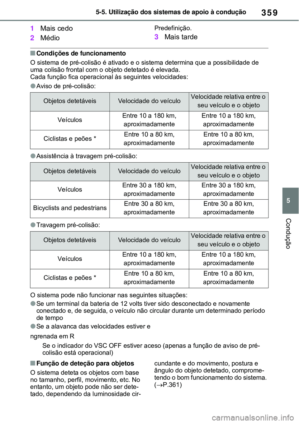 TOYOTA RAV4 PLUG-IN HYBRID 2021 Manual de utilização (in Portuguese) 359
5 5-5. Utilização dos sistemas de apoio à condução
Condução
1Mais cedo
2MédioPredefinição.
3Mais tarde
Condições de funcionamento
O sistema de pré-colisão é ativado e o sistema d TOYOTA RAV4 PLUG-IN HYBRID 2021 Manual de utilização (in Portuguese) 359
5 5-5. Utilização dos sistemas de apoio à condução
Condução
1Mais cedo
2MédioPredefinição.
3Mais tarde
Condições de funcionamento
O sistema de pré-colisão é ativado e o sistema d