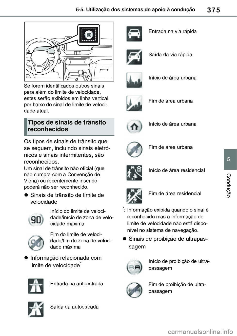 TOYOTA RAV4 PLUG-IN HYBRID 2021 Manual de utilização (in Portuguese) 375
5 5-5. Utilização dos sistemas de apoio à condução
Condução
Se forem identificados outros sinais
para além do limite de velocidade,
estes serão exibidos em linha vertical
por baixo do TOYOTA RAV4 PLUG-IN HYBRID 2021 Manual de utilização (in Portuguese) 375
5 5-5. Utilização dos sistemas de apoio à condução
Condução
Se forem identificados outros sinais
para além do limite de velocidade,
estes serão exibidos em linha vertical
por baixo do