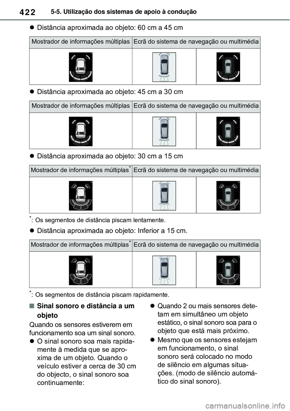TOYOTA RAV4 PLUG-IN HYBRID 2021 Manual de utilização (in Portuguese) 4225-5. Utilização dos sistemas de apoio à condução
Distância aproximada ao objeto: 60 cm a 45 cm
Distância aproximada ao objeto: 45 cm a 30 cm
Distância aproximada ao objeto: 30 cm a TOYOTA RAV4 PLUG-IN HYBRID 2021 Manual de utilização (in Portuguese) 4225-5. Utilização dos sistemas de apoio à condução
Distância aproximada ao objeto: 60 cm a 45 cm
Distância aproximada ao objeto: 45 cm a 30 cm
Distância aproximada ao objeto: 30 cm a