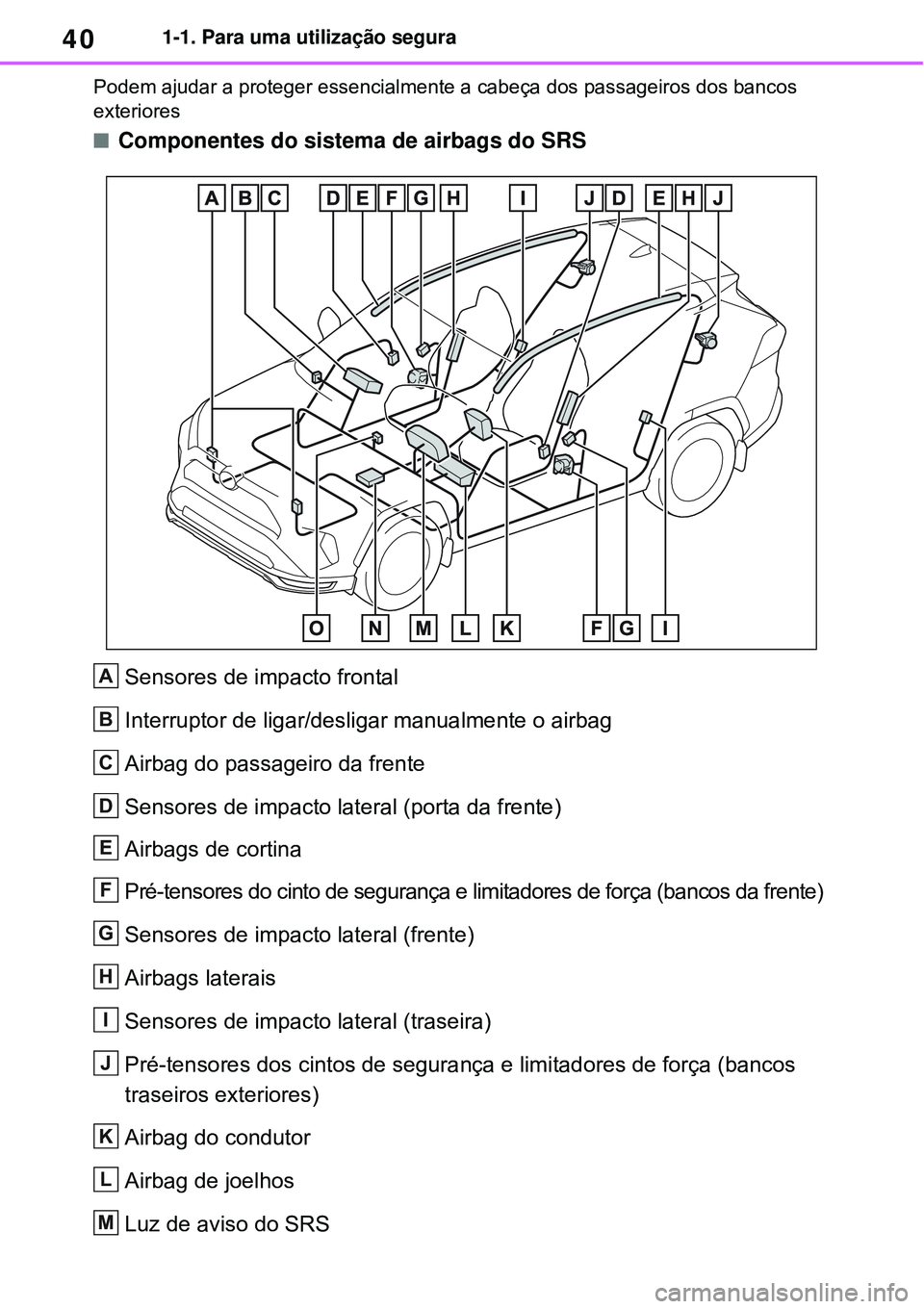 TOYOTA RAV4 PLUG-IN HYBRID 2021 Manual de utilização (in Portuguese) 401-1. Para uma utilização segura
Podem ajudar a proteger essencialmente a cabeça dos passageiros dos bancos
exteriores
Componentes do sistema de airbags do SRS
Sensores de impacto frontal
Inte TOYOTA RAV4 PLUG-IN HYBRID 2021 Manual de utilização (in Portuguese) 401-1. Para uma utilização segura
Podem ajudar a proteger essencialmente a cabeça dos passageiros dos bancos
exteriores
Componentes do sistema de airbags do SRS
Sensores de impacto frontal
Inte