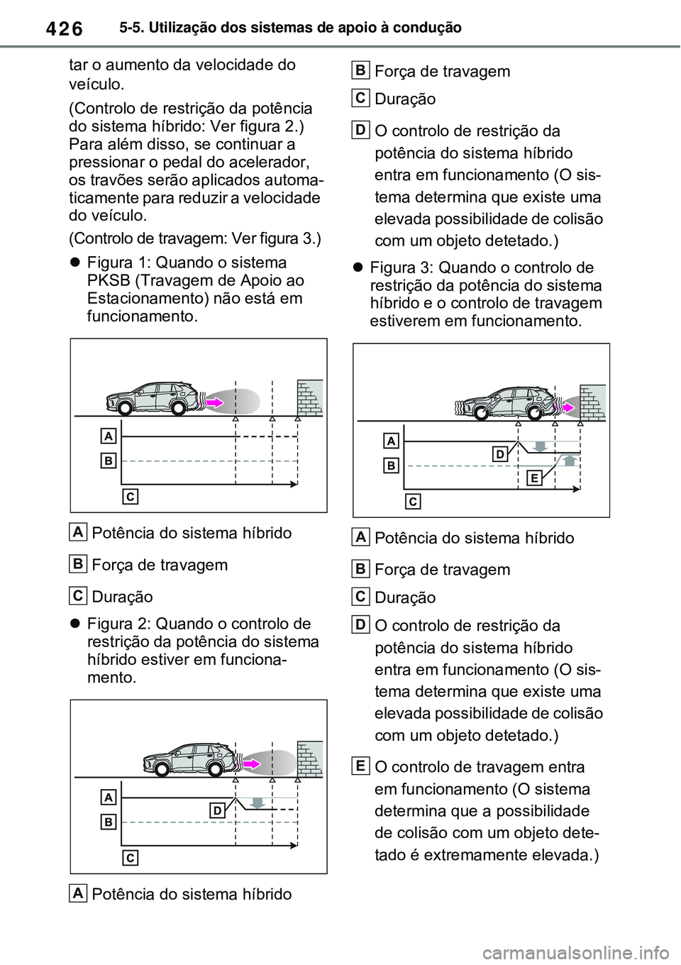 TOYOTA RAV4 PLUG-IN HYBRID 2021  Manual de utilização (in Portuguese) 4265-5. Utilização dos sistemas de apoio à condução
tar o aumento da velocidade do 
veículo.
(Controlo de restrição da potência 
do sistema híbrido: Ver figura 2.)
Para além disso, se conti