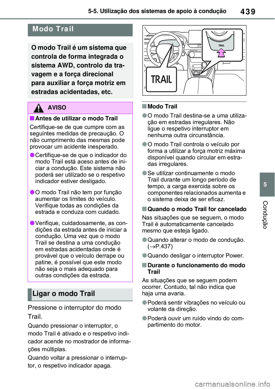 TOYOTA RAV4 PLUG-IN HYBRID 2021 Manual de utilização (in Portuguese) 439
5 5-5. Utilização dos sistemas de apoio à condução
Condução
Pressione o interruptor do modo
Trail.
Quando pressionar o interruptor, o
modo Trail é ativado e o respetivo indi-
cador acend TOYOTA RAV4 PLUG-IN HYBRID 2021 Manual de utilização (in Portuguese) 439
5 5-5. Utilização dos sistemas de apoio à condução
Condução
Pressione o interruptor do modo
Trail.
Quando pressionar o interruptor, o
modo Trail é ativado e o respetivo indi-
cador acend