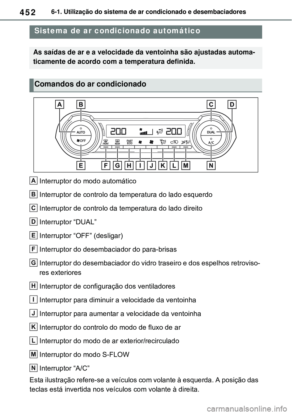 TOYOTA RAV4 PLUG-IN HYBRID 2021 Manual de utilização (in Portuguese) 4526-1. Utilização do sistema de ar condicionado e desembaciadores
6-1.Utilização do sistema de ar condicionado e desembaciadores
Interruptor do modo automático
Interruptor de controlo da tempera TOYOTA RAV4 PLUG-IN HYBRID 2021 Manual de utilização (in Portuguese) 4526-1. Utilização do sistema de ar condicionado e desembaciadores
6-1.Utilização do sistema de ar condicionado e desembaciadores
Interruptor do modo automático
Interruptor de controlo da tempera