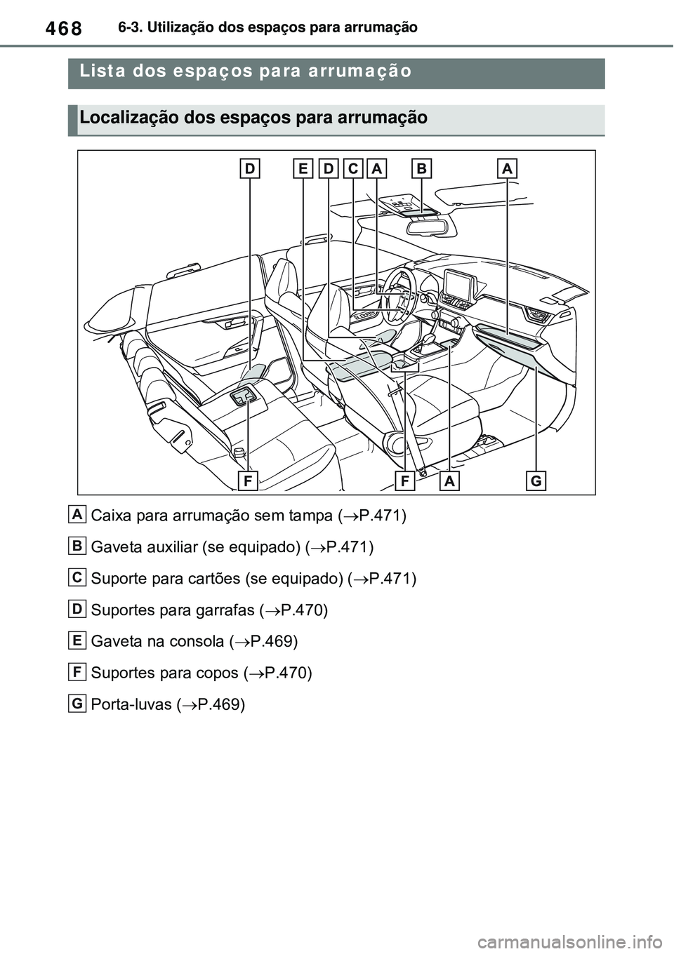 TOYOTA RAV4 PLUG-IN HYBRID 2021 Manual de utilização (in Portuguese) 4686-3. Utilização dos espaços para arrumação
6-3.Utilização dos espaços para arrumação
Caixa para arrumação sem tampa (P.471)
Gaveta auxiliar (se equipado) (P.471)
Suporte para cart TOYOTA RAV4 PLUG-IN HYBRID 2021 Manual de utilização (in Portuguese) 4686-3. Utilização dos espaços para arrumação
6-3.Utilização dos espaços para arrumação
Caixa para arrumação sem tampa (P.471)
Gaveta auxiliar (se equipado) (P.471)
Suporte para cart