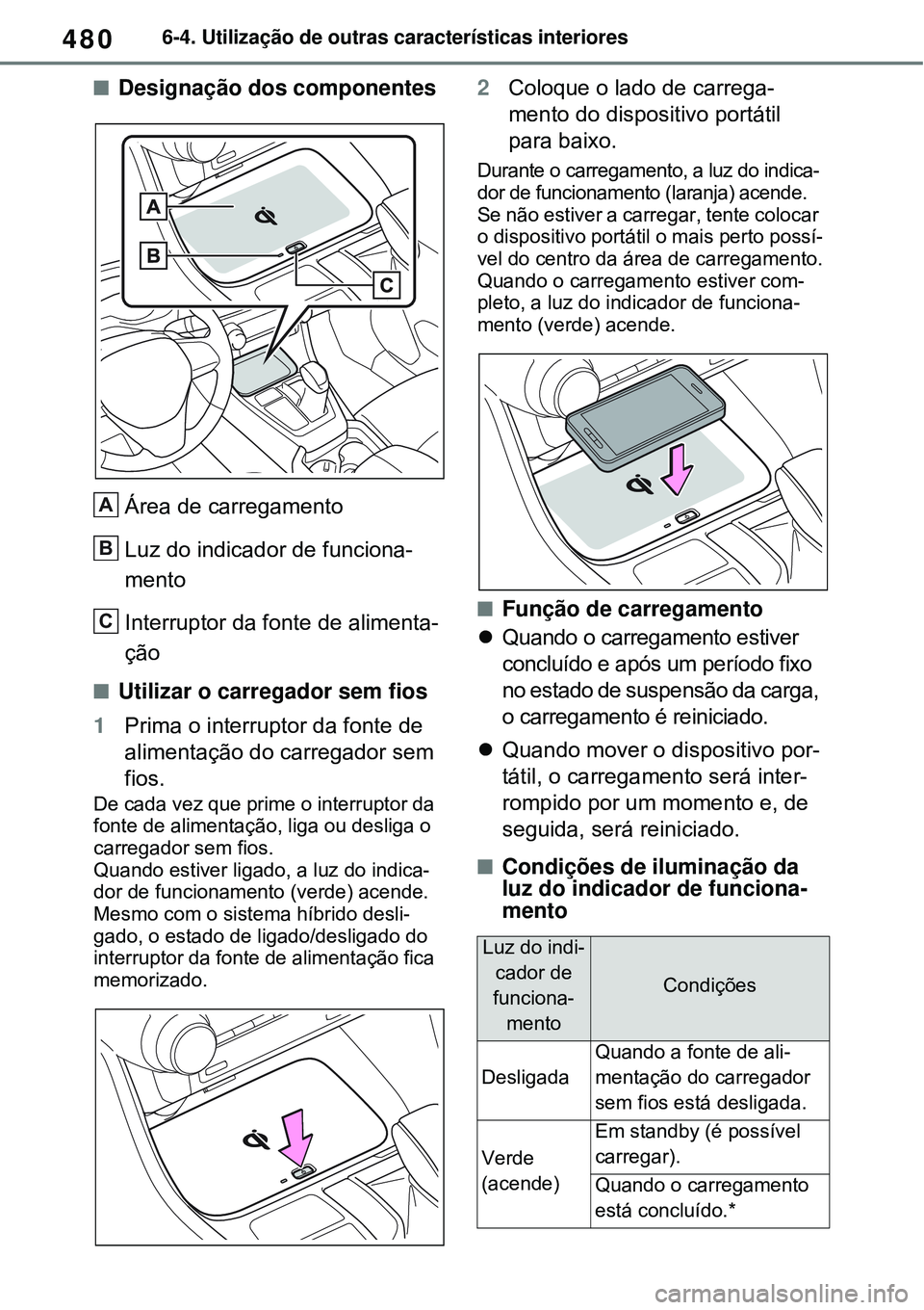 TOYOTA RAV4 PLUG-IN HYBRID 2021 Manual de utilização (in Portuguese) 4806-4. Utilização de outras características interiores
Designação dos componentes
Área de carregamento
Luz do indicador de funciona-
mento
Interruptor da fonte de alimenta-
ção
Utilizar TOYOTA RAV4 PLUG-IN HYBRID 2021 Manual de utilização (in Portuguese) 4806-4. Utilização de outras características interiores
Designação dos componentes
Área de carregamento
Luz do indicador de funciona-
mento
Interruptor da fonte de alimenta-
ção
Utilizar