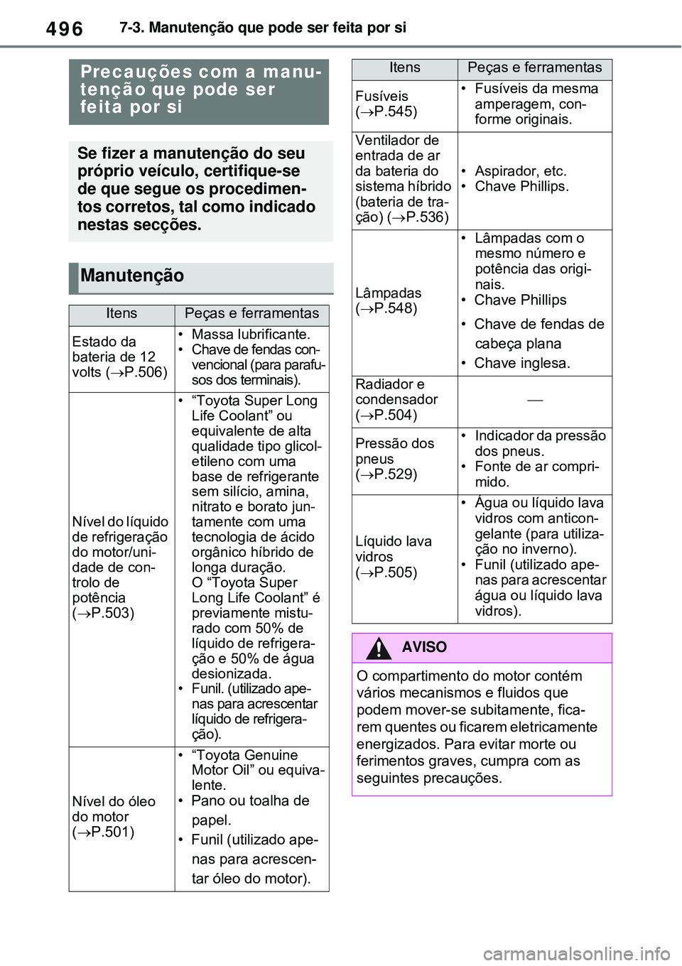 TOYOTA RAV4 PLUG-IN HYBRID 2021 Manual de utilização (in Portuguese) 4967-3. Manutenção que pode ser feita por si
7-3.Manutenção que pode ser feita por siPrecauções com a manu-
tenção que pode ser
feita por si
Se fizer a manutenção do seu
próprio veículo, TOYOTA RAV4 PLUG-IN HYBRID 2021 Manual de utilização (in Portuguese) 4967-3. Manutenção que pode ser feita por si
7-3.Manutenção que pode ser feita por siPrecauções com a manu-
tenção que pode ser
feita por si
Se fizer a manutenção do seu
próprio veículo,