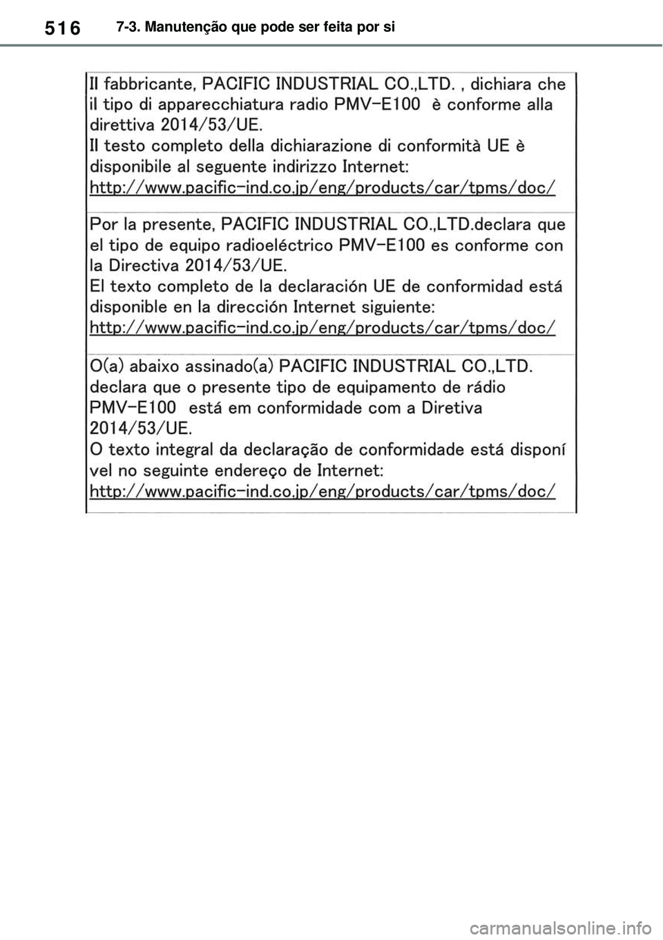 TOYOTA RAV4 PLUG-IN HYBRID 2021 Manual de utilização (in Portuguese) 5167-3. Manutenção que pode ser feita por si TOYOTA RAV4 PLUG-IN HYBRID 2021 Manual de utilização (in Portuguese) 5167-3. Manutenção que pode ser feita por si