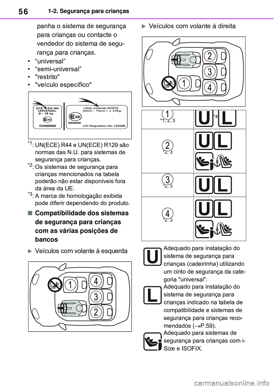 TOYOTA RAV4 PLUG-IN HYBRID 2021  Manual de utilização (in Portuguese) 561-2. Segurança para crianças
panha o sistema de segurança 
para crianças ou contacte o 
vendedor do sistema de segu-
rança para crianças.
• “universal”
• “semi-universal”
• "rest