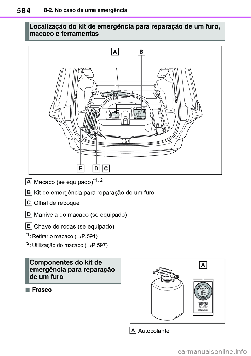 TOYOTA RAV4 PLUG-IN HYBRID 2021 Manual de utilização (in Portuguese) 5848-2. No caso de uma emergência
Macaco (se equipado)*1, 2
Kit de emergência para reparação de um furo
Olhal de reboque
Manivela do macaco (se equipado)
Chave de rodas (se equipado)
*1: Retirar TOYOTA RAV4 PLUG-IN HYBRID 2021 Manual de utilização (in Portuguese) 5848-2. No caso de uma emergência
Macaco (se equipado)*1, 2
Kit de emergência para reparação de um furo
Olhal de reboque
Manivela do macaco (se equipado)
Chave de rodas (se equipado)
*1: Retirar