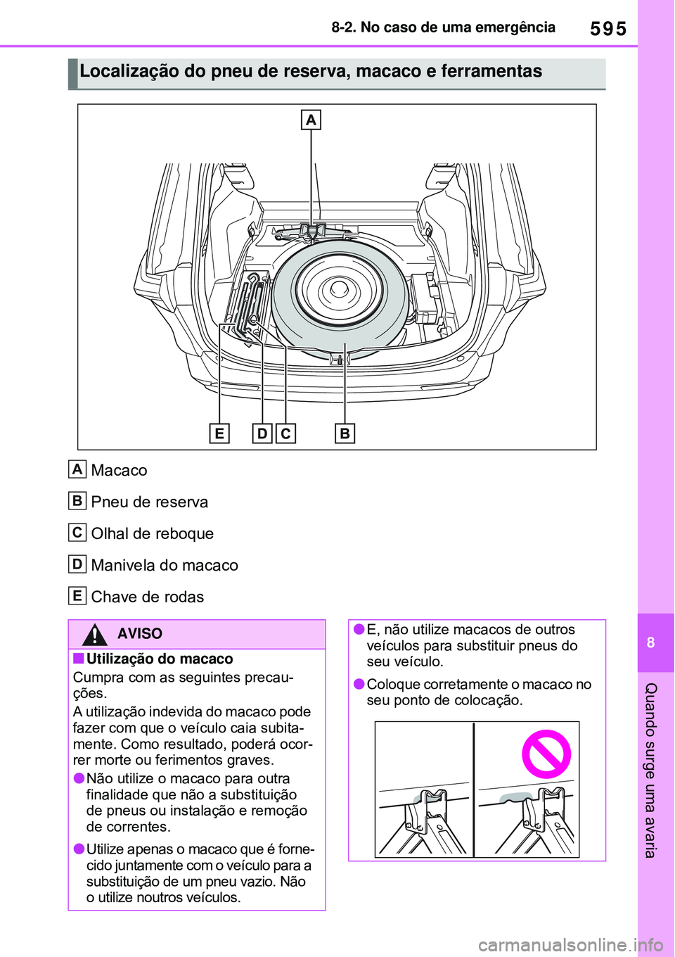 TOYOTA RAV4 PLUG-IN HYBRID 2021 Manual de utilização (in Portuguese) 595
8 8-2. No caso de uma emergência
Quando surge uma avaria
Macaco
Pneu de reserva
Olhal de reboque
Manivela do macaco
Chave de rodas
Localização do pneu de reserva, macaco e ferramentas
A
B
C
D TOYOTA RAV4 PLUG-IN HYBRID 2021 Manual de utilização (in Portuguese) 595
8 8-2. No caso de uma emergência
Quando surge uma avaria
Macaco
Pneu de reserva
Olhal de reboque
Manivela do macaco
Chave de rodas
Localização do pneu de reserva, macaco e ferramentas
A
B
C
D
