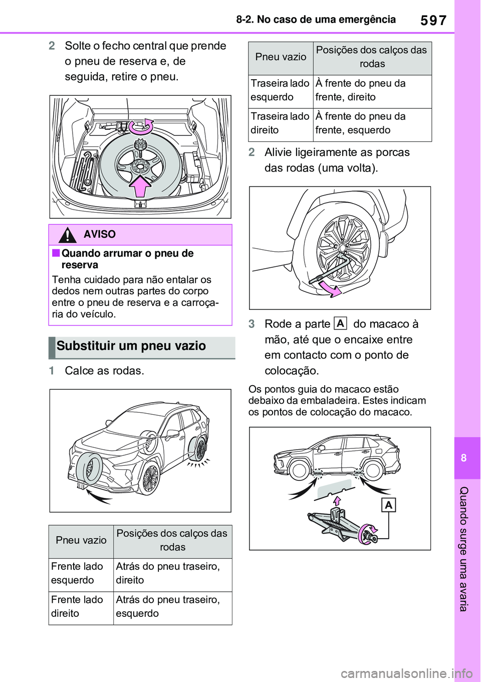 TOYOTA RAV4 PLUG-IN HYBRID 2021 Manual de utilização (in Portuguese) 597
8 8-2. No caso de uma emergência
Quando surge uma avaria
2Solte o fecho central que prende
o pneu de reserva e, de
seguida, retire o pneu.
1Calce as rodas.2Alivie ligeiramente as porcas
das ro TOYOTA RAV4 PLUG-IN HYBRID 2021 Manual de utilização (in Portuguese) 597
8 8-2. No caso de uma emergência
Quando surge uma avaria
2Solte o fecho central que prende
o pneu de reserva e, de
seguida, retire o pneu.
1Calce as rodas.2Alivie ligeiramente as porcas
das ro