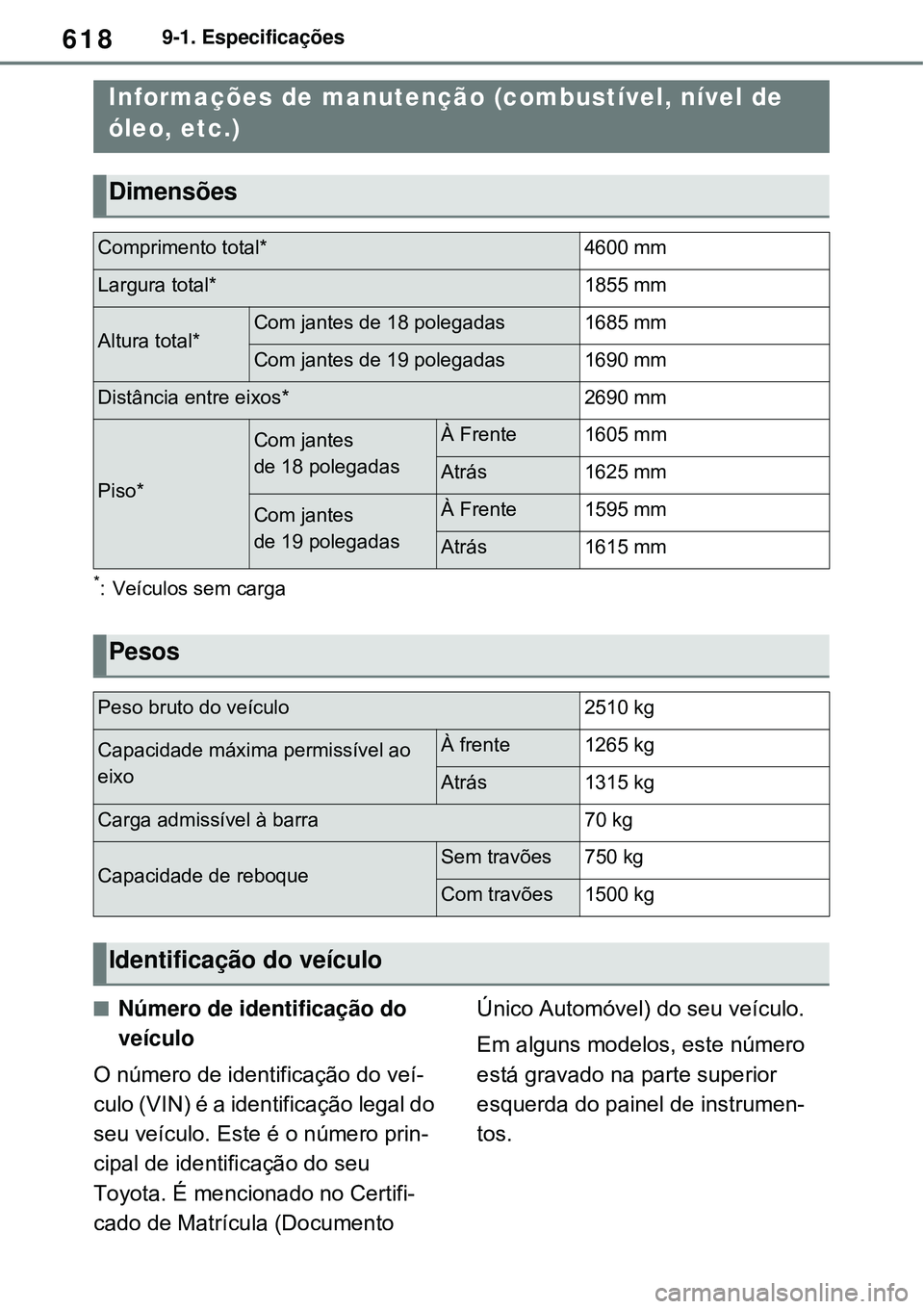 TOYOTA RAV4 PLUG-IN HYBRID 2021 Manual de utilização (in Portuguese) 6189-1. Especificações
9-1.Especificações
*: Veículos sem carga
Número de identificação do
veículo
O número de identificação do veí-
culo (VIN) é a identificação legal do
seu veí TOYOTA RAV4 PLUG-IN HYBRID 2021 Manual de utilização (in Portuguese) 6189-1. Especificações
9-1.Especificações
*: Veículos sem carga
Número de identificação do
veículo
O número de identificação do veí-
culo (VIN) é a identificação legal do
seu veí