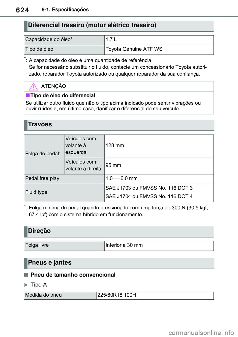 TOYOTA RAV4 PLUG-IN HYBRID 2021 Manual de utilização (in Portuguese) 6249-1. Especificações
*: A capacidade do óleo é uma quantidade de referência.
Se for necessário substituir o fluido, contacte um concessionário Toyota autori-
zado, reparador Toyota autorizado TOYOTA RAV4 PLUG-IN HYBRID 2021 Manual de utilização (in Portuguese) 6249-1. Especificações
*: A capacidade do óleo é uma quantidade de referência.
Se for necessário substituir o fluido, contacte um concessionário Toyota autori-
zado, reparador Toyota autorizado