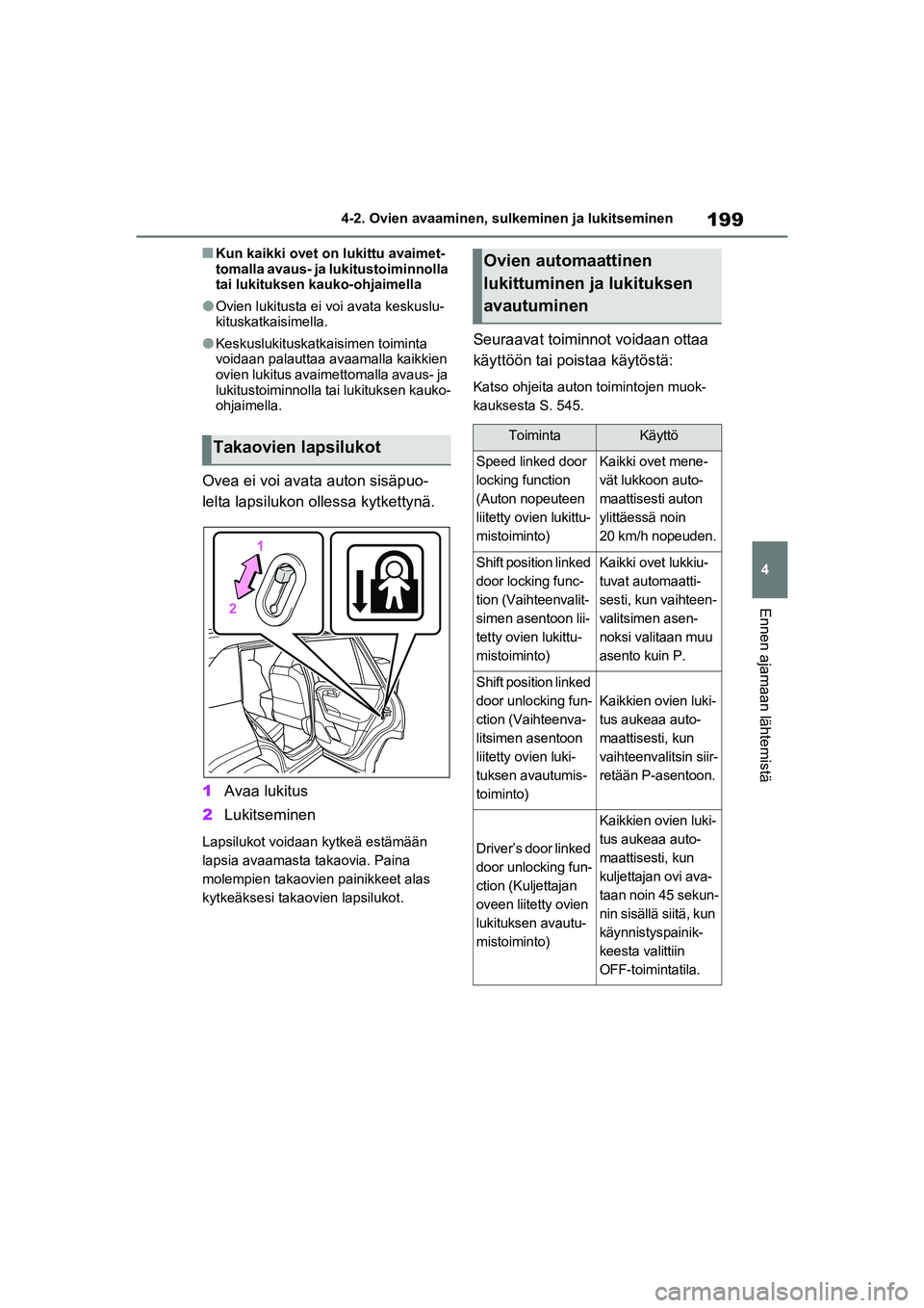 TOYOTA RAV4 PLUG-IN HYBRID 2021 Omistajan Käsikirja (in Finnish) 199
4
4-2. Ovien avaaminen, sulk
eminen ja lukitseminen
Ennen ajamaan lähtemistä
nKun kaikki ovet on lukittu avaimet-
tomalla avaus- ja lukitustoiminnolla
tai lukituksen kauko-ohjaimella
lOvien luk TOYOTA RAV4 PLUG-IN HYBRID 2021 Omistajan Käsikirja (in Finnish) 199
4
4-2. Ovien avaaminen, sulk
eminen ja lukitseminen
Ennen ajamaan lähtemistä
nKun kaikki ovet on lukittu avaimet-
tomalla avaus- ja lukitustoiminnolla
tai lukituksen kauko-ohjaimella
lOvien luk