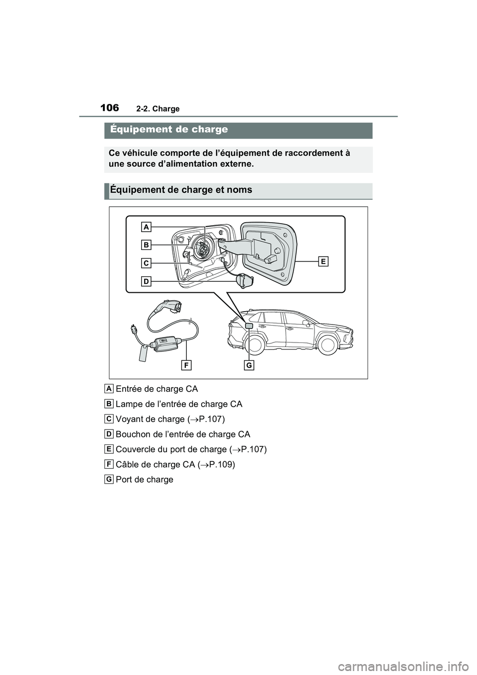 TOYOTA RAV4 PRIME 2021  Manuel du propriétaire (in French) 1062-2. Charge
2-2 .Ch arge
Entrée de charge CA
Lampe de l’entrée de charge CA
Voyant de charge (P.107)
Bouchon de l’entrée de charge CA
Couvercle du port de charge ( P.107)
Câble de cha