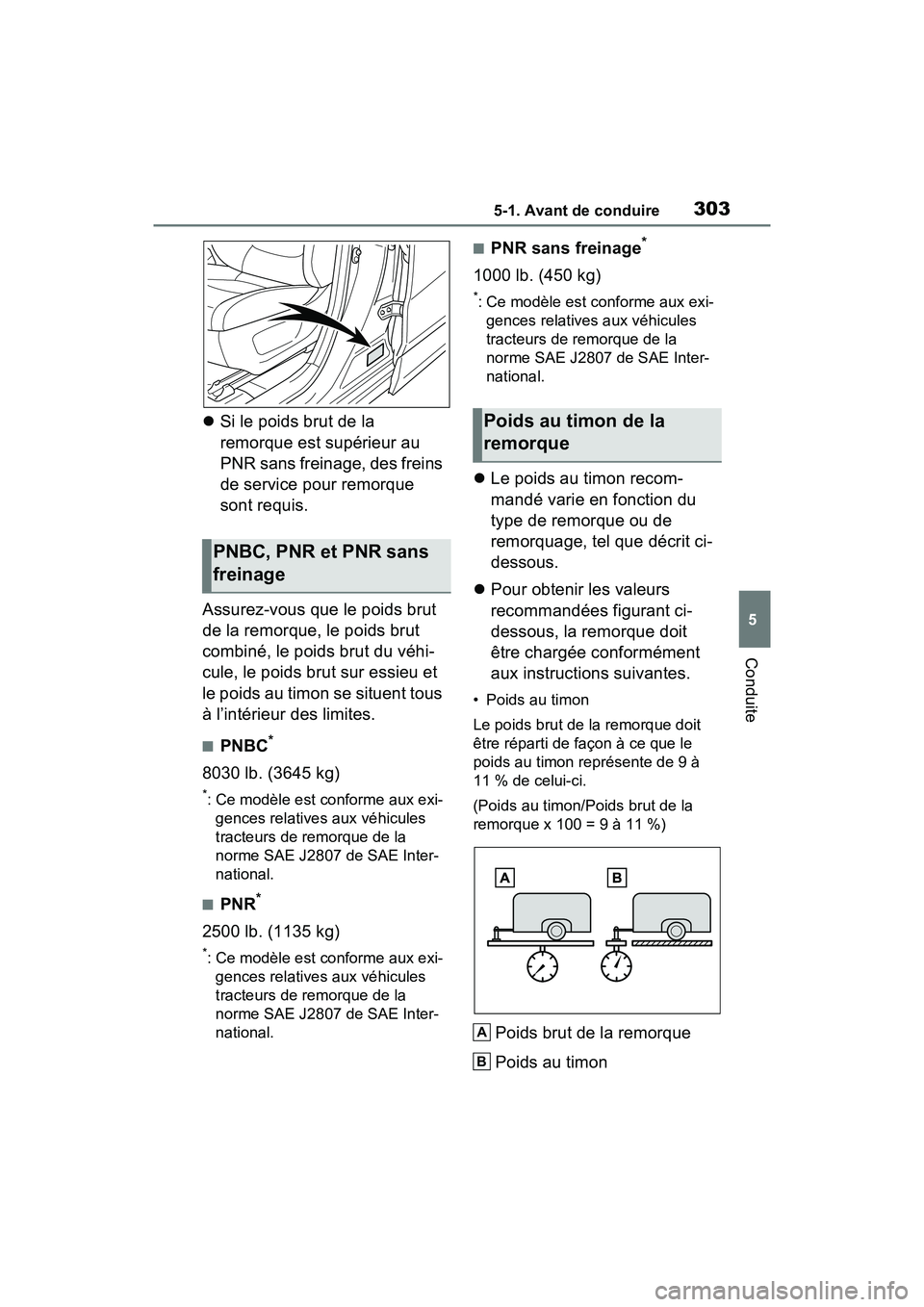 TOYOTA RAV4 PRIME 2021 Manuel du propriétaire (in French) 3035-1. Avant de conduire
5
Conduite
Si le poids brut de la
remorque est supérieur au
PNR sans freinage, des freins
de service pour remorque
sont requis.
Assurez-vous que le poids brut
de la TOYOTA RAV4 PRIME 2021 Manuel du propriétaire (in French) 3035-1. Avant de conduire
5
Conduite
Si le poids brut de la
remorque est supérieur au
PNR sans freinage, des freins
de service pour remorque
sont requis.
Assurez-vous que le poids brut
de la