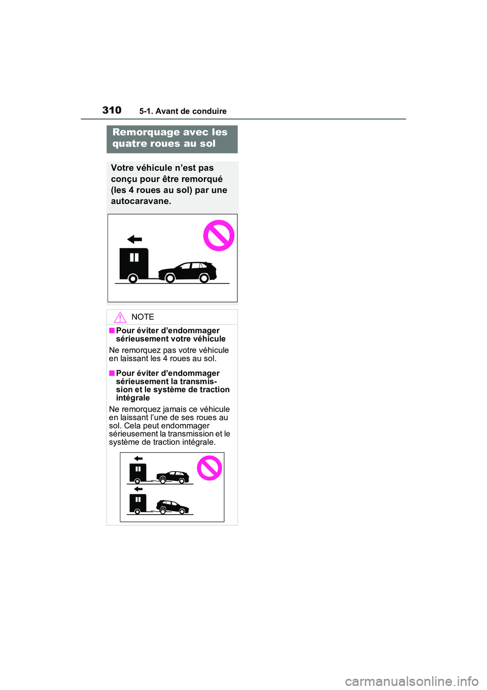TOYOTA RAV4 PRIME 2021 Manuel du propriétaire (in French) 3105-1. Avant de conduire
Remorquage avec les
quatre roues au sol
Votre véhicule n’est pas
conçu pour être remorqué
(les 4 roues au sol) par une
autocaravane.
NOTE
■Pour éviter d’endomm TOYOTA RAV4 PRIME 2021 Manuel du propriétaire (in French) 3105-1. Avant de conduire
Remorquage avec les
quatre roues au sol
Votre véhicule n’est pas
conçu pour être remorqué
(les 4 roues au sol) par une
autocaravane.
NOTE
■Pour éviter d’endomm