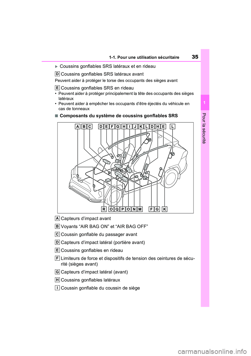 TOYOTA RAV4 PRIME 2021 Manuel du propriétaire (in French) 351-1. Pour une utilisation sécuritaire
1
Pour la sécurité
Coussins gonflables SRS latéraux et en rideauCoussins gonflables SRS latéraux avant
Peuvent aider à protéger le torse des occupants TOYOTA RAV4 PRIME 2021 Manuel du propriétaire (in French) 351-1. Pour une utilisation sécuritaire
1
Pour la sécurité
Coussins gonflables SRS latéraux et en rideauCoussins gonflables SRS latéraux avant
Peuvent aider à protéger le torse des occupants