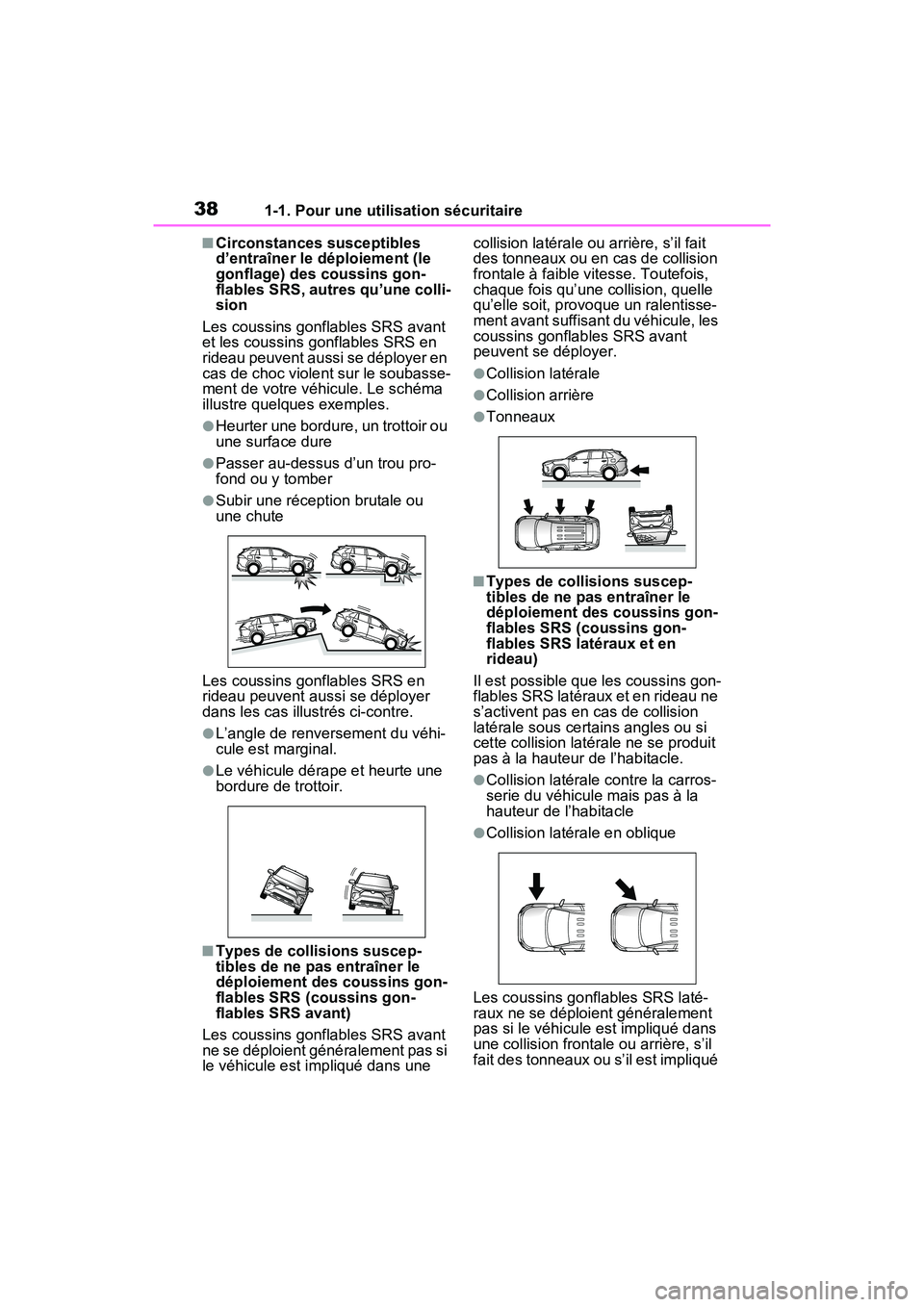 TOYOTA RAV4 PRIME 2021 Manuel du propriétaire (in French) 381-1. Pour une utilisation sécuritaire
■Circonstances susceptibles
d’entraîner le déploiement (le
gonflage) des coussins gon-
flables SRS, autres qu’une colli-
sion
Les coussins gonflables TOYOTA RAV4 PRIME 2021 Manuel du propriétaire (in French) 381-1. Pour une utilisation sécuritaire
■Circonstances susceptibles
d’entraîner le déploiement (le
gonflage) des coussins gon-
flables SRS, autres qu’une colli-
sion
Les coussins gonflables