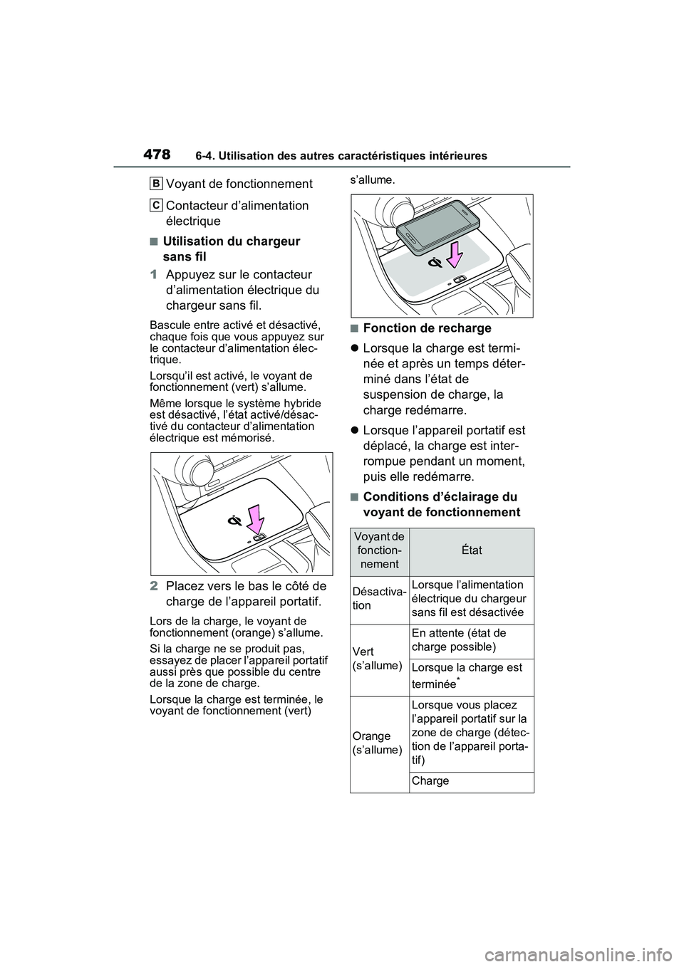 TOYOTA RAV4 PRIME 2021 Manuel du propriétaire (in French) 4786-4. Utilisation des autres caractéristiques intérieures
Voyant de fonctionnement
Contacteur d’alimentation
électrique
■Utilisation du chargeur
sans fil
1 Appuyez sur le contacteur
d’al TOYOTA RAV4 PRIME 2021 Manuel du propriétaire (in French) 4786-4. Utilisation des autres caractéristiques intérieures
Voyant de fonctionnement
Contacteur d’alimentation
électrique
■Utilisation du chargeur
sans fil
1 Appuyez sur le contacteur
d’al