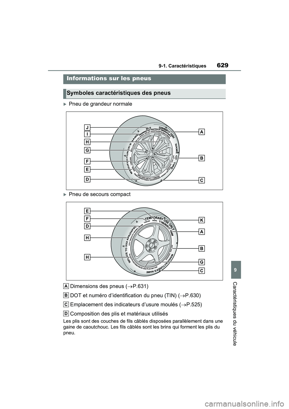 TOYOTA RAV4 PRIME 2021 Manuel du propriétaire (in French) 6299-1. Caractéristiques
9
Caractéristiques du véhicule
Pneu de grandeur normale
Pneu de secours compactDimensions des pneus ( P.631)
DOT et numéro d’identification du pneu (TIN) ( P TOYOTA RAV4 PRIME 2021 Manuel du propriétaire (in French) 6299-1. Caractéristiques
9
Caractéristiques du véhicule
Pneu de grandeur normale
Pneu de secours compactDimensions des pneus ( P.631)
DOT et numéro d’identification du pneu (TIN) ( P