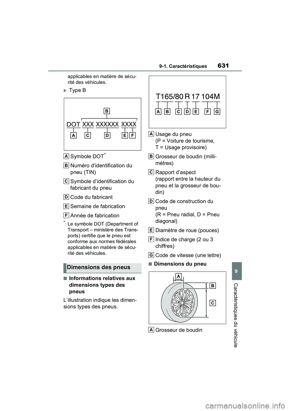 TOYOTA RAV4 PRIME 2021 Manuel du propriétaire (in French) 6319-1. Caractéristiques
9
Caractéristiques du véhicule
applicables en matière de sécu-
rité des véhicules.
Type BSymbole DOT
*
Numéro d’identification du
pneu (TIN)
Symbole d’identifi TOYOTA RAV4 PRIME 2021 Manuel du propriétaire (in French) 6319-1. Caractéristiques
9
Caractéristiques du véhicule
applicables en matière de sécu-
rité des véhicules.
Type BSymbole DOT
*
Numéro d’identification du
pneu (TIN)
Symbole d’identifi