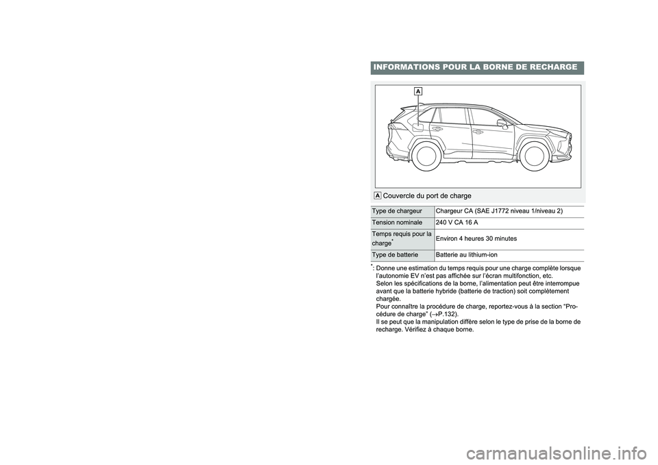 TOYOTA RAV4 PRIME 2021  Manuel du propriétaire (in French) 
