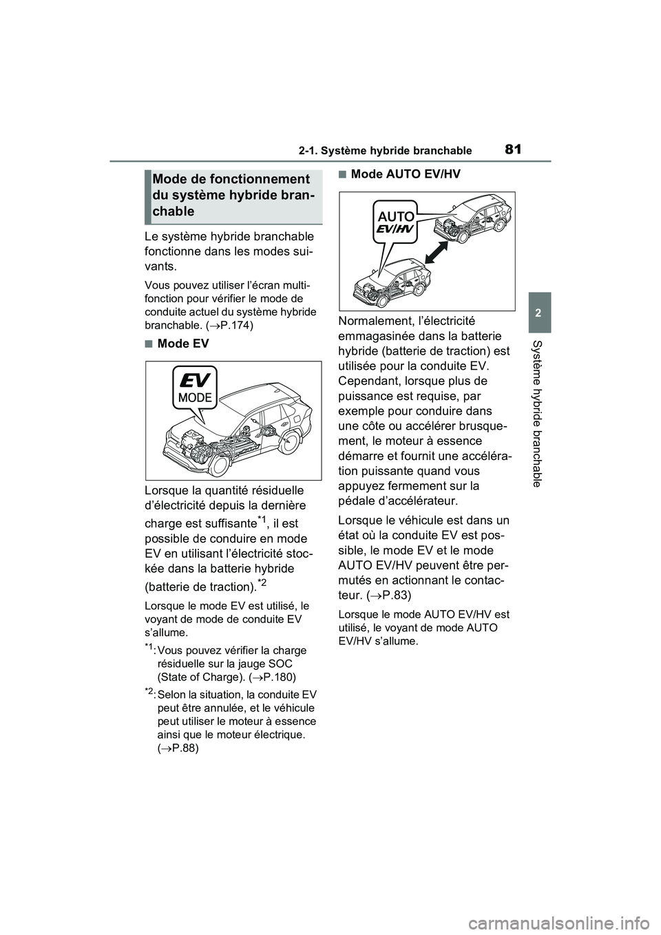 TOYOTA RAV4 PRIME 2021  Manuel du propriétaire (in French) 812-1. Système hybride branchable
2
Système hybride branchable
Le système hybride branchable 
fonctionne dans les modes sui-
vants.
Vous pouvez utiliser l’écran multi-
fonction pour vérifier le