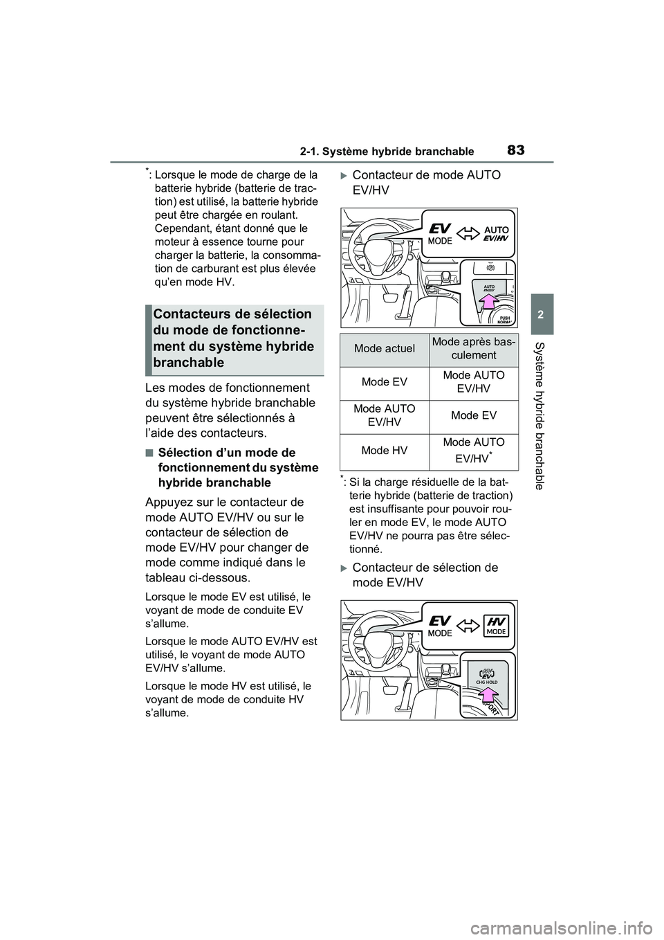 TOYOTA RAV4 PRIME 2021  Manuel du propriétaire (in French) 832-1. Système hybride branchable
2
Système hybride branchable
*: Lorsque le mode de charge de la batterie hybride (batterie de trac-
tion) est utilisé, la batterie hybride 
peut être chargée en 
