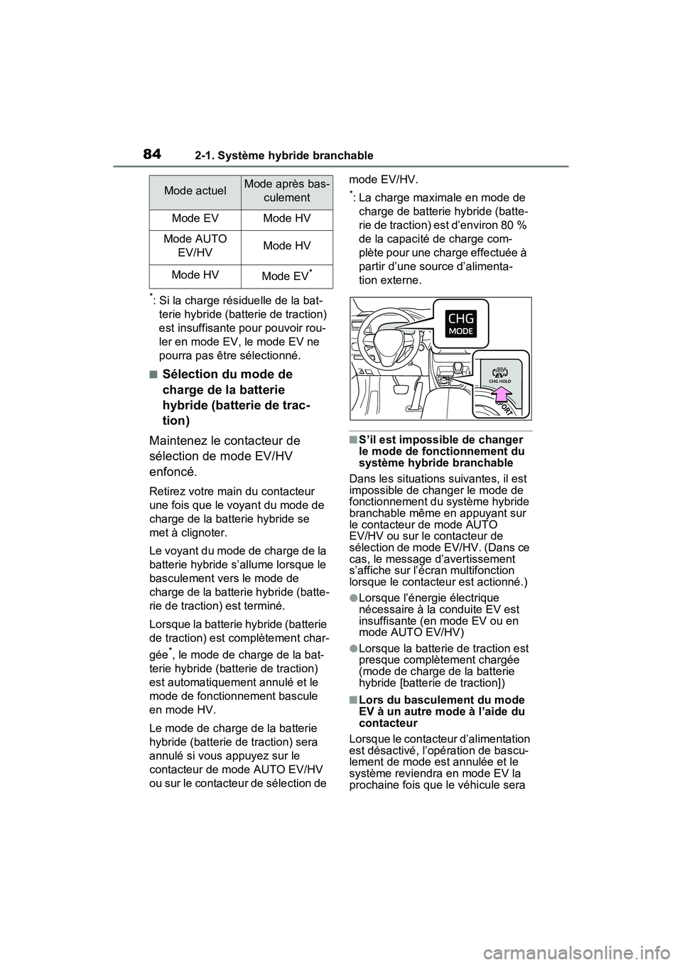 TOYOTA RAV4 PRIME 2021  Manuel du propriétaire (in French) 842-1. Système hybride branchable
*: Si la charge résiduelle de la bat-terie hybride (batterie de traction) 
est insuffisante pour pouvoir rou-
ler en mode EV, le mode EV ne 
pourra pas être sélec