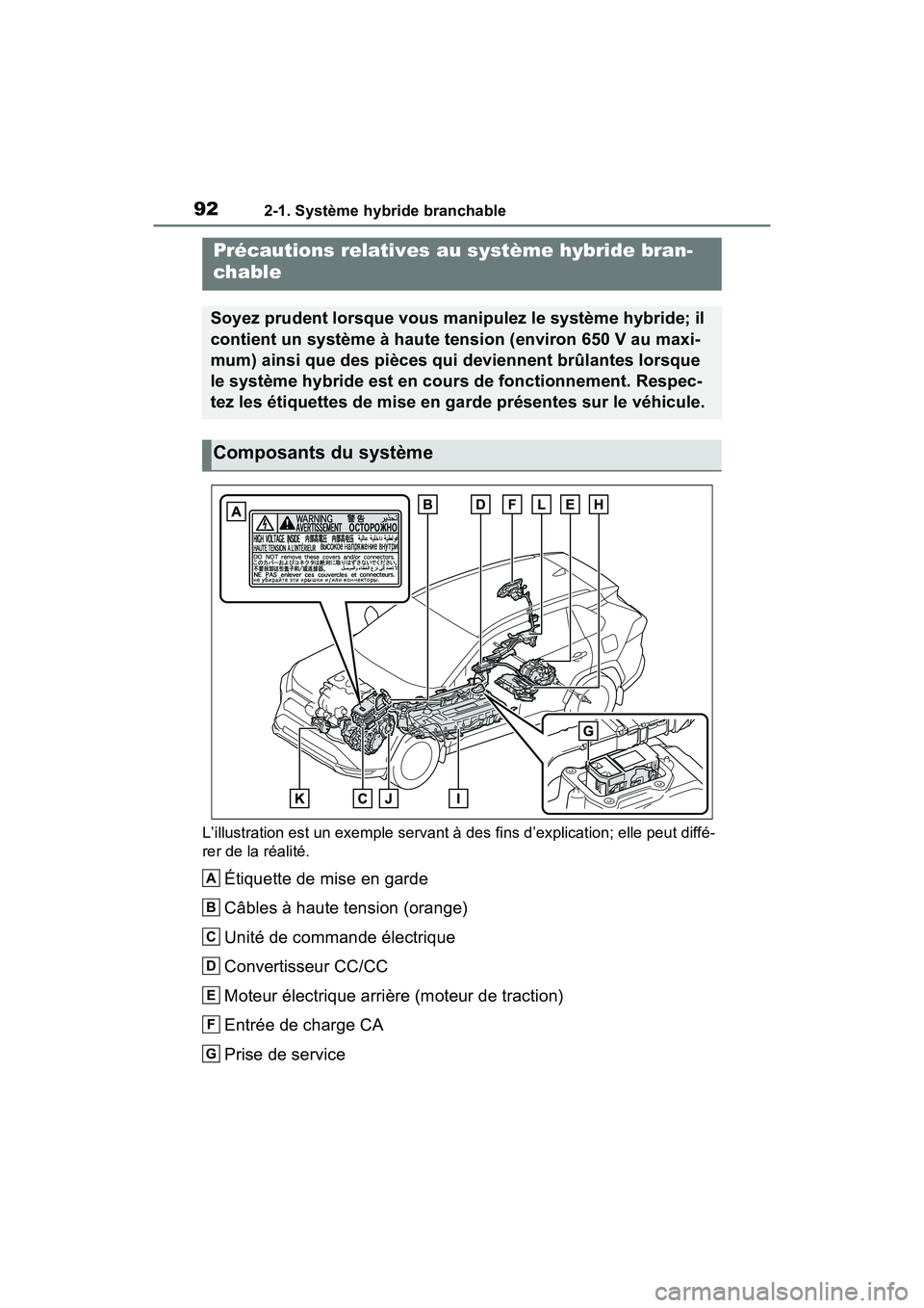 TOYOTA RAV4 PRIME 2021  Manuel du propriétaire (in French) 922-1. Système hybride branchable
L’illustration est un exemple servant à des fins d’explication; elle peut diffé-
rer de la réalité.
Étiquette de mise en garde
Câbles à haute tension (ora