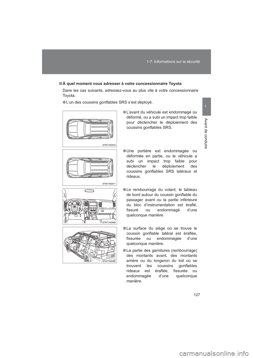 TOYOTA SEQUOIA 2017 Manuel du propriétaire (in French) 127
1-7. Informations sur la sécurité
1
Avant de conduire
SEQUOIA_D_OM34598D_17MY
■ À quel moment vous adresser à votre concessionnaire Toyota
Dans les cas suivants, adressez-vous au plus vite TOYOTA SEQUOIA 2017 Manuel du propriétaire (in French) 127
1-7. Informations sur la sécurité
1
Avant de conduire
SEQUOIA_D_OM34598D_17MY
■ À quel moment vous adresser à votre concessionnaire Toyota
Dans les cas suivants, adressez-vous au plus vite