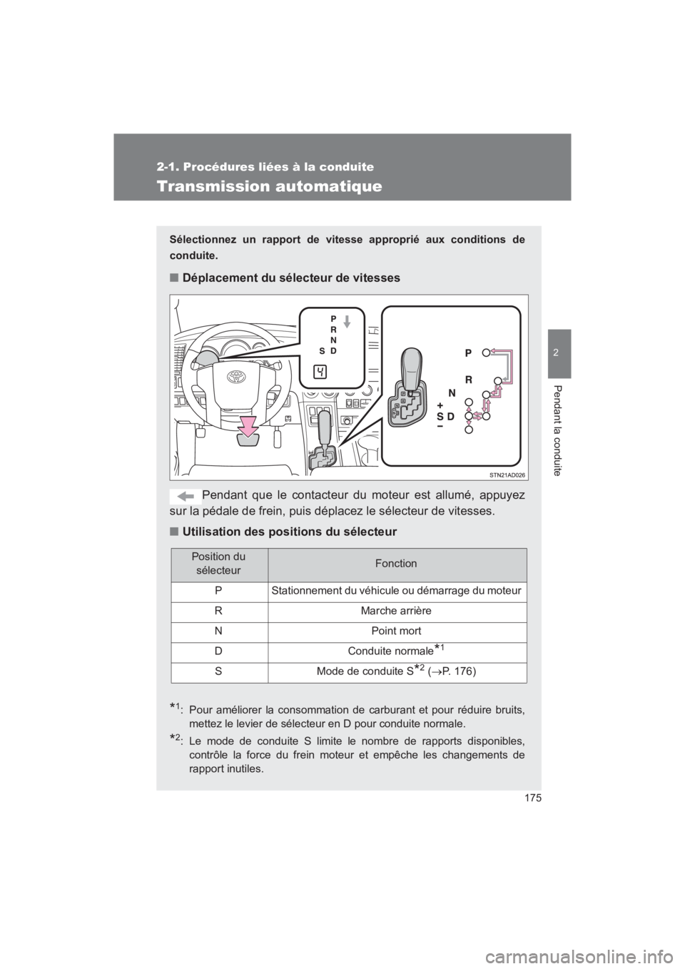 TOYOTA SEQUOIA 2017  Manuel du propriétaire (in French) 175
2-1. Procédures liées à la conduite
2
Pendant la conduite
SEQUOIA_D_OM34598D_17MY
Transmission automatique
Sélectionnez un rapport de vitesse approprié aux conditions de 
conduite.
■ Dépla